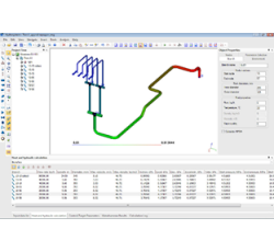 PASS/HYDROSYSTEM