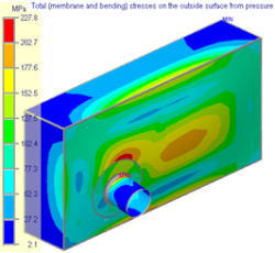 PASS/NOZZLE-FEM